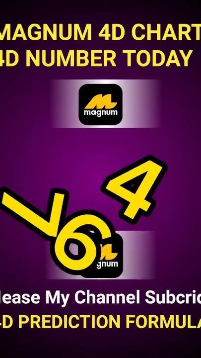live 4d magnum result|4d magnum result today.
